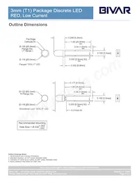3HDL Datasheet Page 2