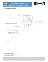 3HDL-201 Datasheet Page 2