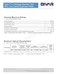 3HDL-201 데이터 시트 페이지 3