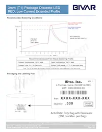 3HDL-201數據表 頁面 5