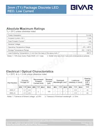 3RDL Datasheet Pagina 3