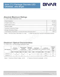 3SUOC-S Datasheet Page 3