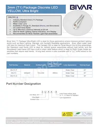 3SUYC Datasheet Cover