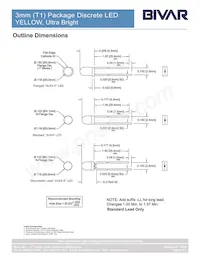 3SUYC Datasheet Page 2