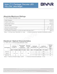 3SUYC Datasheet Page 3