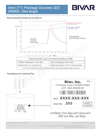 3UGC Datasheet Page 5