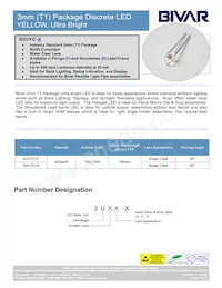 3UUYC Datasheet Cover