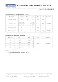 58-21/T3D-AT1U2/4T Datasheet Page 4