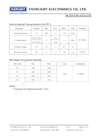 58-215/T3D-AT1U2/4T 데이터 시트 페이지 4