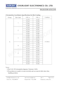 58-215/T3D-AT1U2/4T 데이터 시트 페이지 5