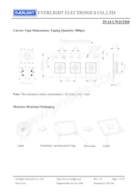 59-14UWD/TR8 Datasheet Page 7