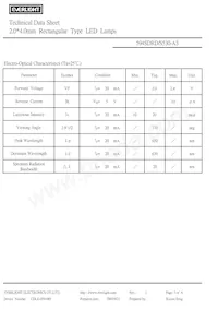 594SDRD/S530-A3 Datasheet Pagina 3