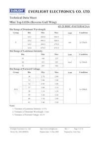 65-21/BHC-FS1T1B14/2AA Datasheet Page 4