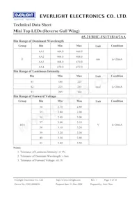 65-21/BHC-FS1T1B14/2AA Datenblatt Seite 4