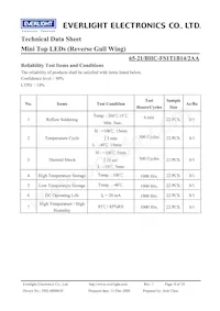 65-21/BHC-FS1T1B14/2AA Datasheet Pagina 8