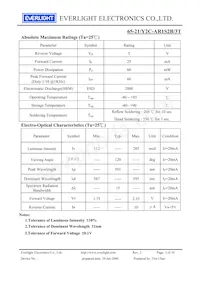 65-21/Y2C-AR1S2B/3T Datasheet Page 3