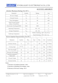 65-21/Y2C-AR1S2B/3T Datasheet Pagina 3