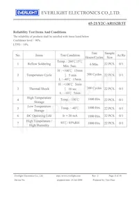 65-21/Y2C-AR1S2B/3T Datasheet Pagina 8