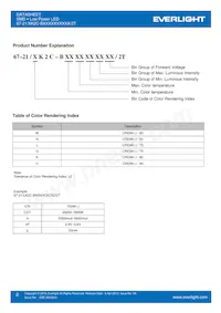 67-21/QK2C-B56702C4CB2/2T Datasheet Page 2