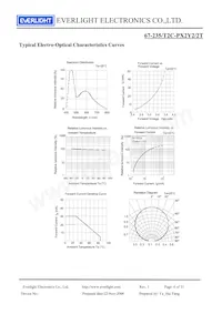 67-235/T2C-PX2Y2/2T Datasheet Page 6
