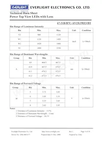 67-31B/B7C-AV2X1MZ3/BT Datasheet Page 4