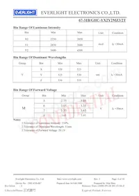 67-31B/GHC-YX2Y2MZ3/2T Datasheet Page 4