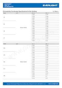 69-23BUMD/TR8 Datasheet Page 4