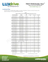 7007-PM000-N數據表 頁面 2