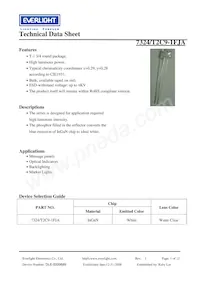 7324/T2C9-1FJA Datasheet Copertura