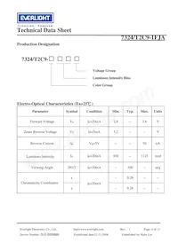 7324/T2C9-1FJA Datasheet Pagina 4