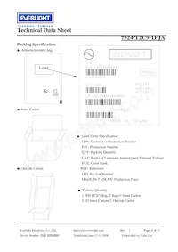 7324/T2C9-1FJA Datasheet Pagina 8