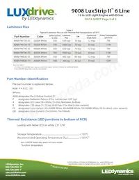 9008-PW750-70 Datasheet Page 2
