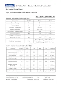 93-21SUGC/S400-A6/TR8 Datasheet Page 3