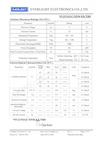 93-21SYGC/S530-E2/TR8 Datasheet Page 3