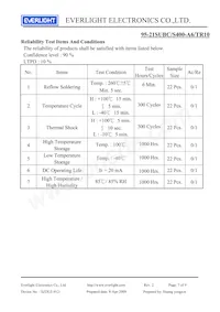 95-21SUBC/S400-A6/TR10 Datasheet Page 7