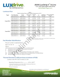 A006-GW830-70 Datasheet Page 2