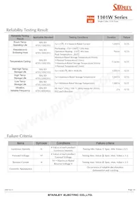 AA1101W-TR Datasheet Page 20