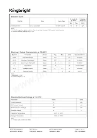 AA3020ACGCK Datasheet Pagina 2