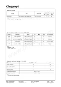 AA3020AEC Datasheet Pagina 2