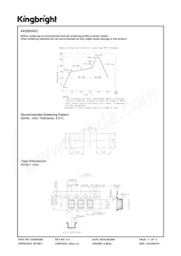 AA3020AEC Datasheet Page 4