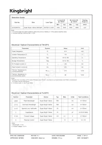 AA3529SYS/L Datasheet Page 3