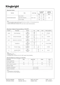 AAAF5060QBDZGSEES Datenblatt Seite 3