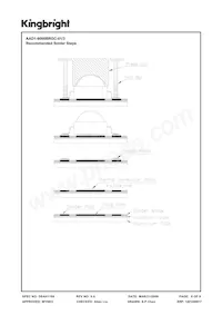 AAD1-9090BRGC-01/3 Datasheet Pagina 8