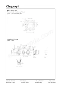 AAD1-9090SE28ZC Datasheet Pagina 4