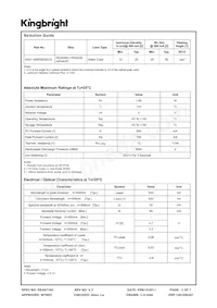 AAD1-9090SE9ZC/2 Datasheet Page 3