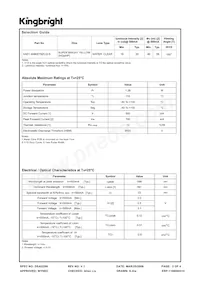 AAD1-9090SY9ZC/2-S Datasheet Page 2