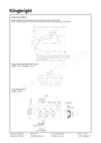 APECVA3010MGC數據表 頁面 4