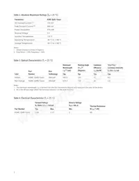 ASMC-QHB2-TCD0E Datasheet Pagina 3