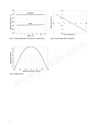 ASMC-QHB2-TCD0E數據表 頁面 5