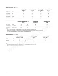 ASMT-MYK0-NKK00數據表 頁面 4